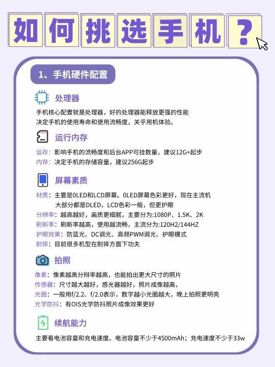 手机选购指南：如何根据硬件配置和使用需求挑选适合你的手机手机怎么选「手机选购指南：如何根据硬件配置和使用需求挑选适合你的手机」