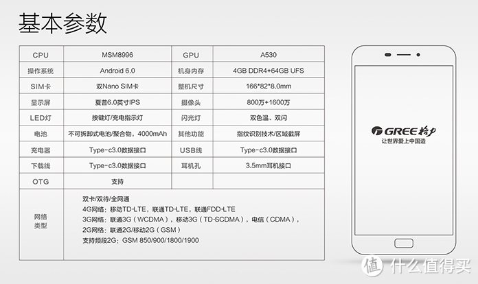 #本站首晒# GREE 格力 格力手机二代 金色版 开箱