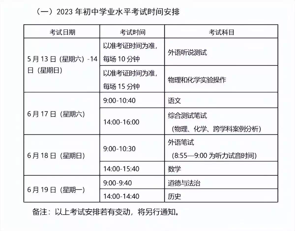 2023上海中考将于6月17日至19日举行 “名额分配到校”志愿增至2个