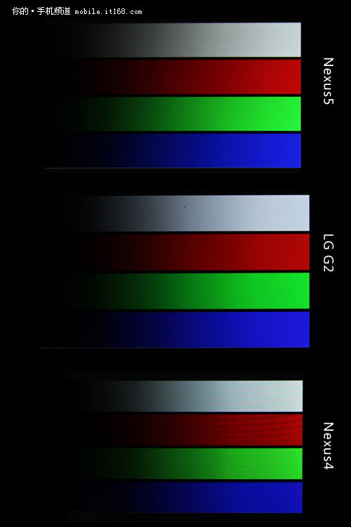 4.Nexus5屏幕——和G2还是有差距